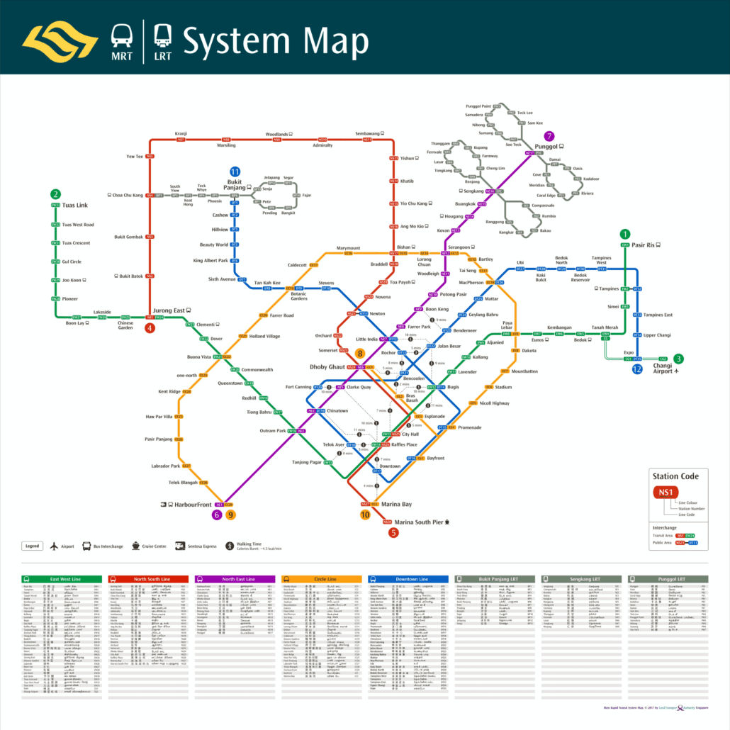 MRT Walking Map (2017)