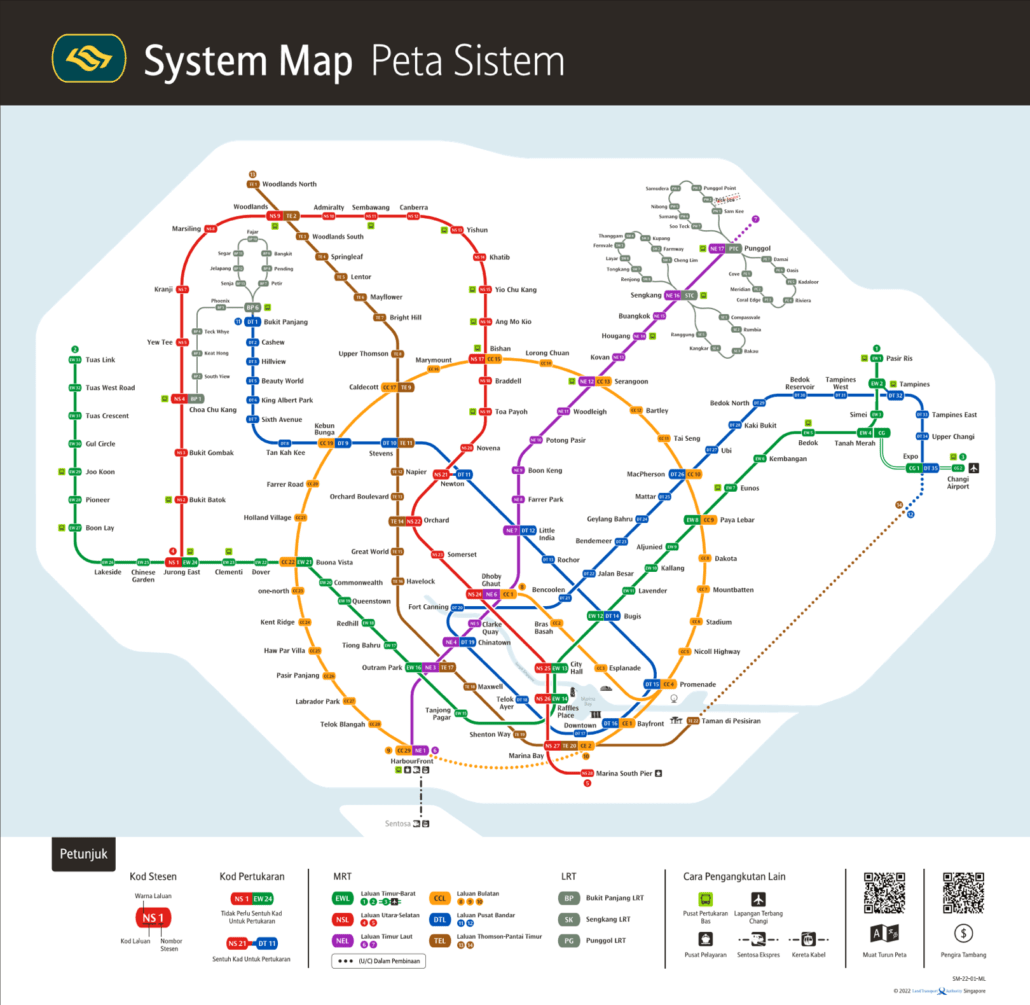 Bahasa Melayu