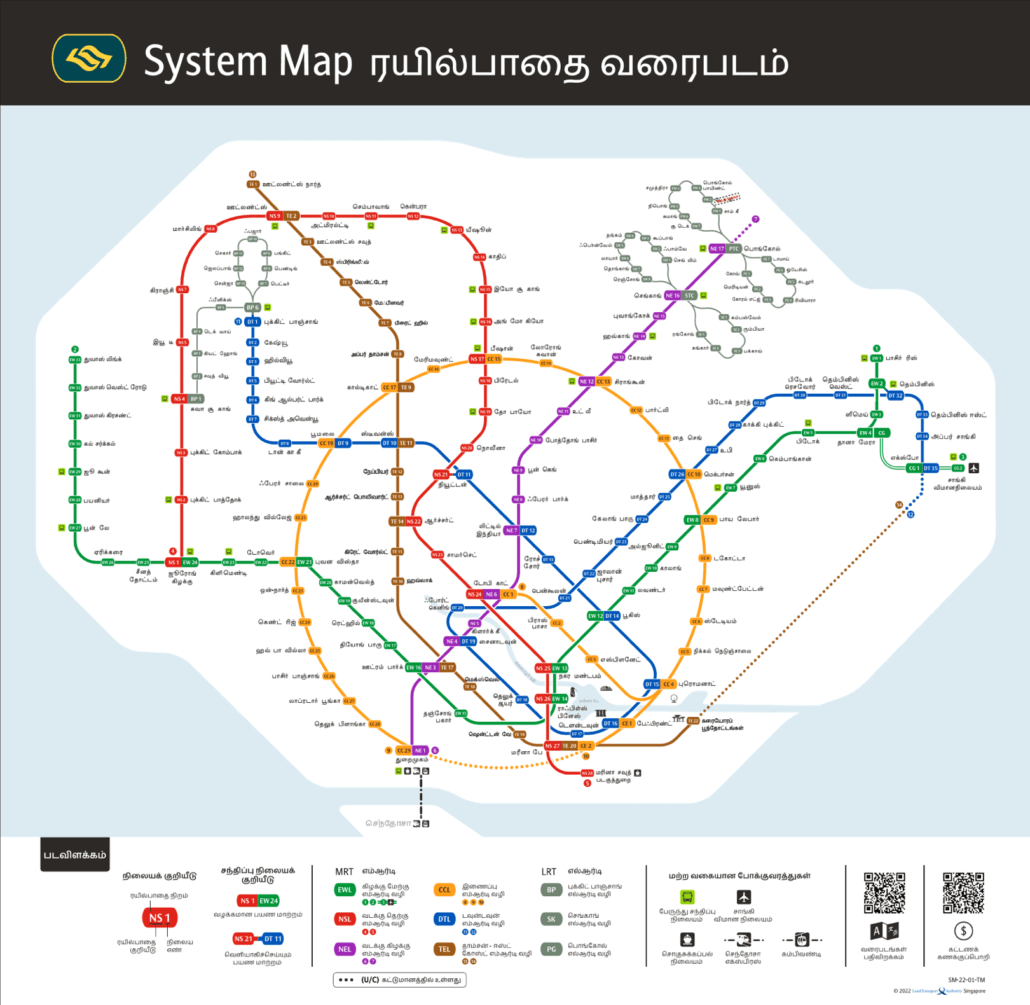 system-map-in-tamil