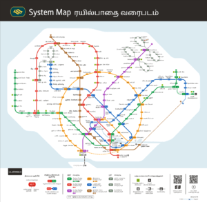 system-map-in-tamil