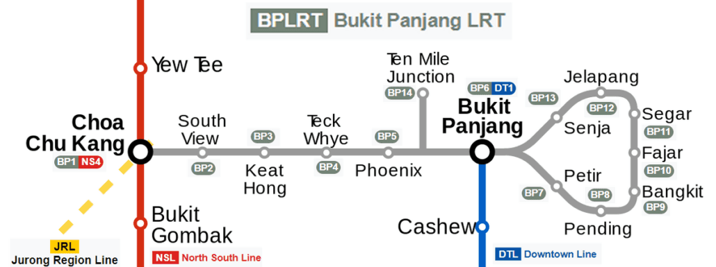 Bukit Panjang LRT